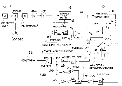 Une figure unique qui représente un dessin illustrant l'invention.